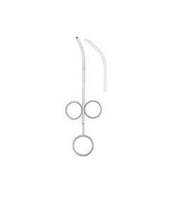 ENDO GUNS FOR RETROGRADS SF-D-2296