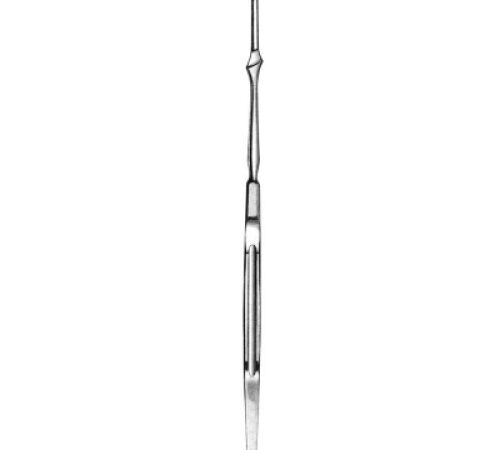 Scalpel Handles (1487)